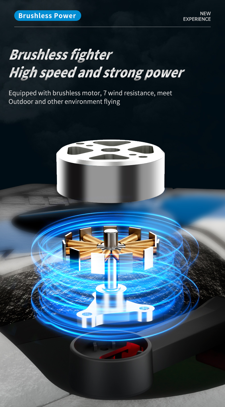 Dual Camera Remote Control Air - Lighting In Photography For Beginners review and price