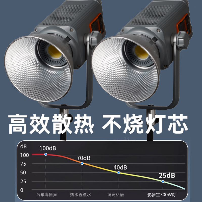300W clothing, food, fill ligh - Photography Lighting For Clothing review and price